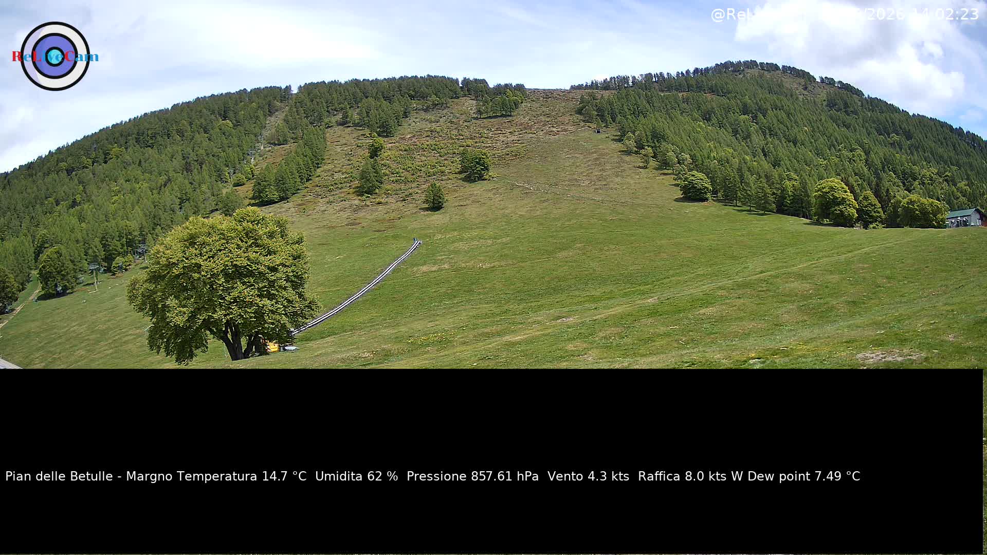 Timelapse del 20/05/2026