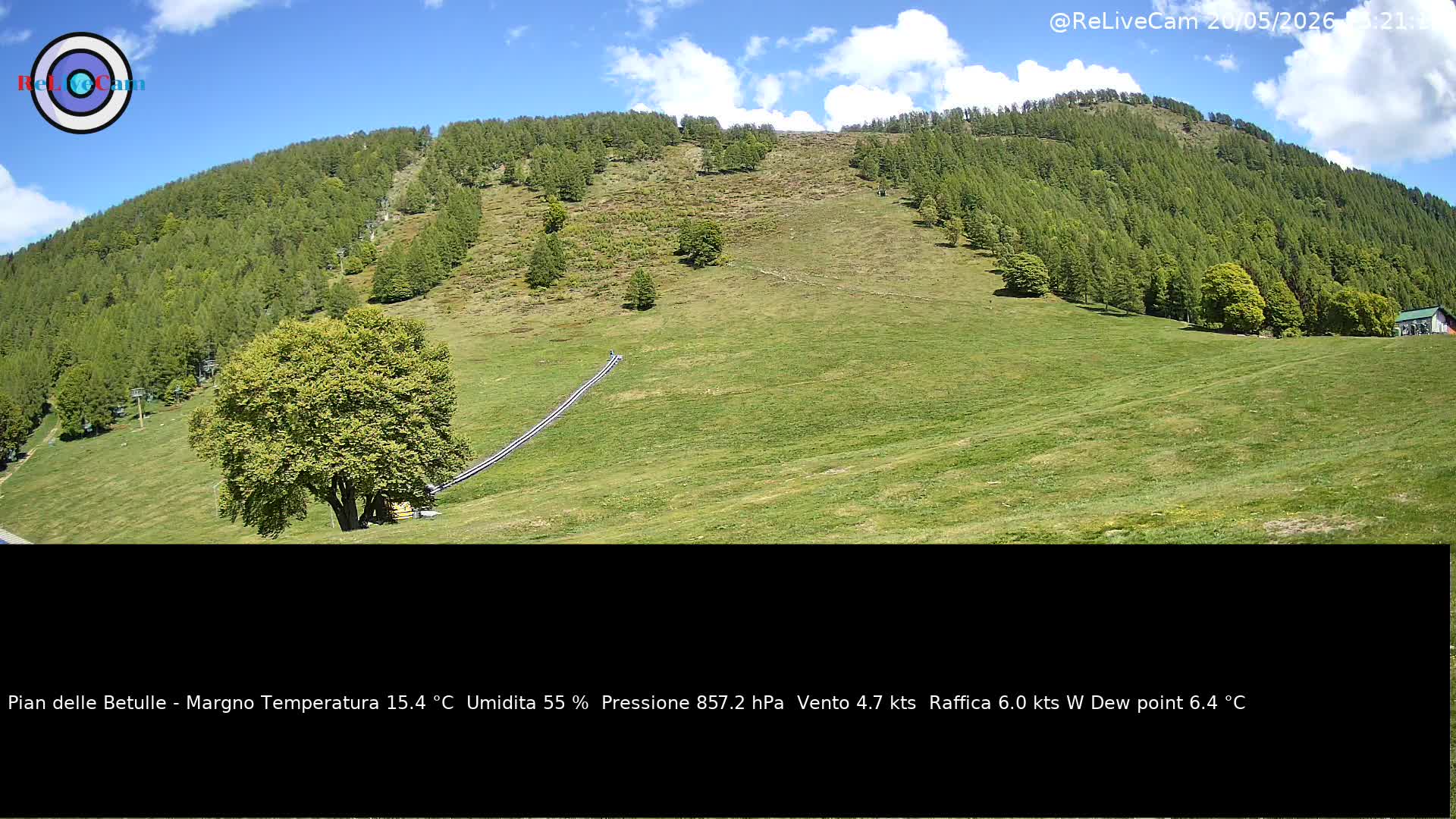 Timelapse del 20/05/2026