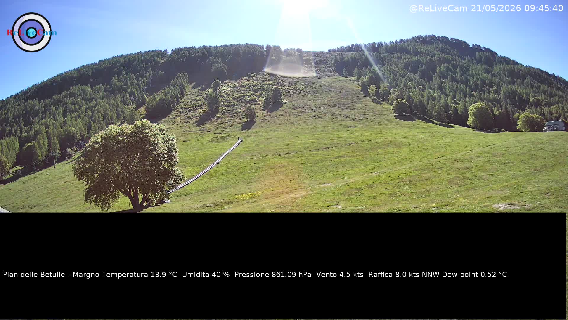 Timelapse del 21/05/2026