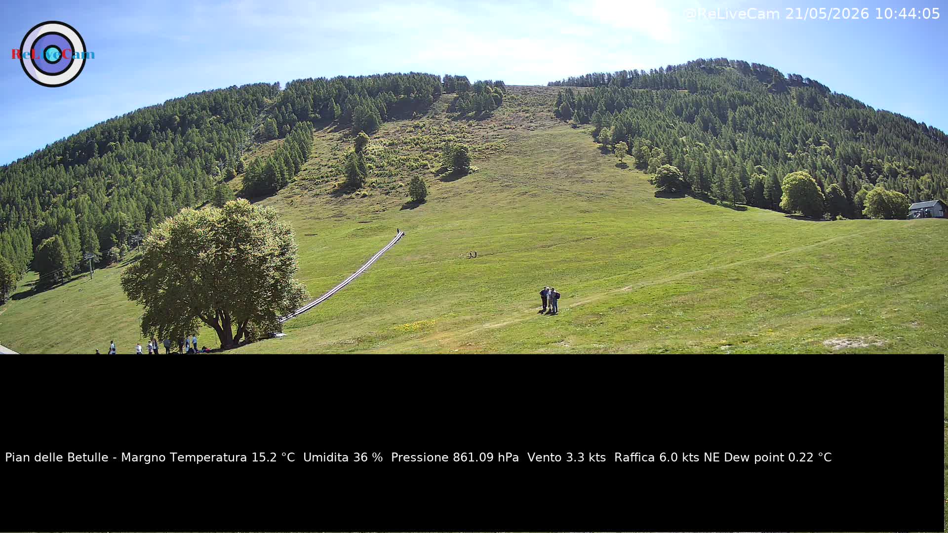 Timelapse del 21/05/2026