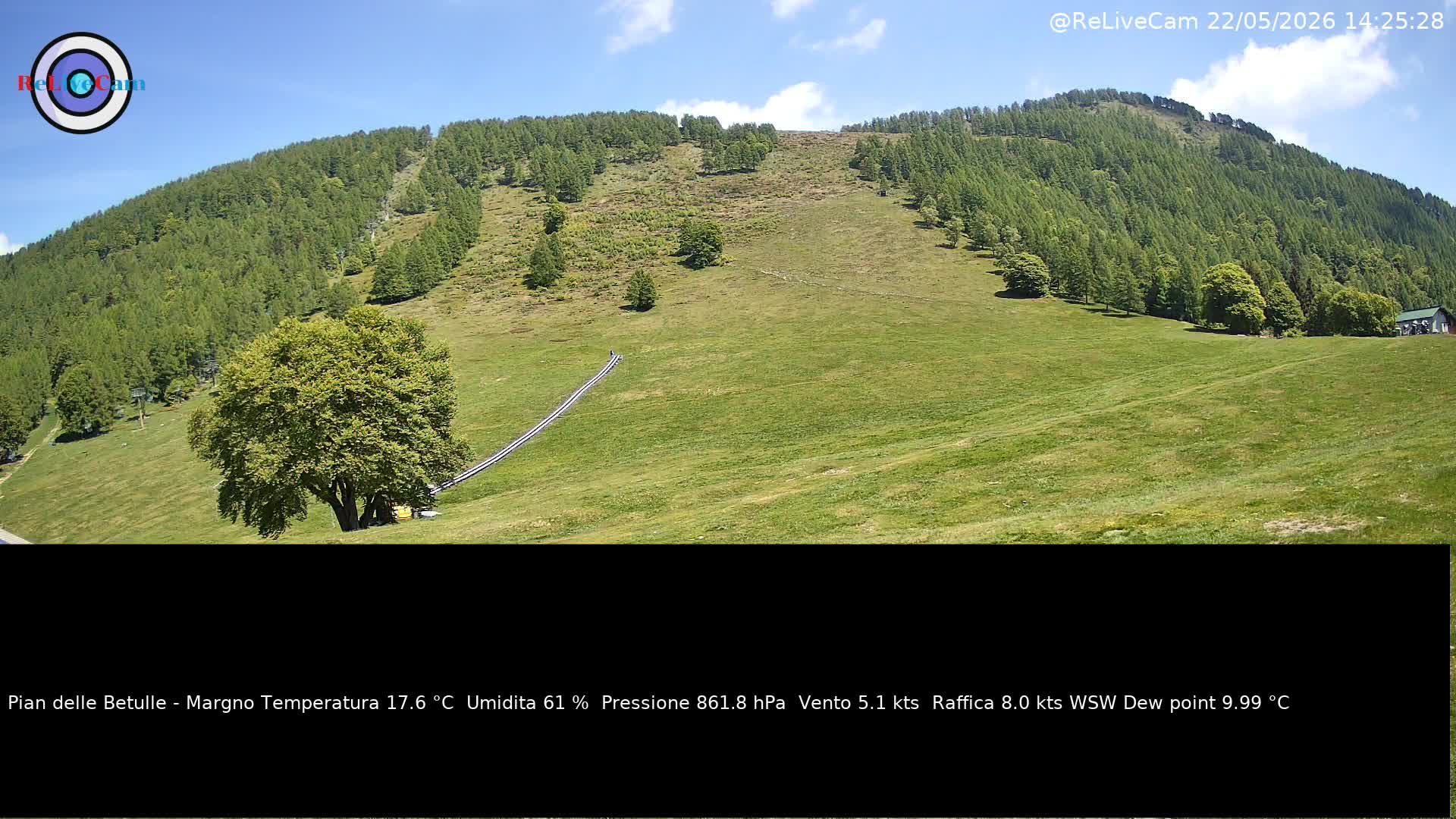 Timelapse del 22/05/2026