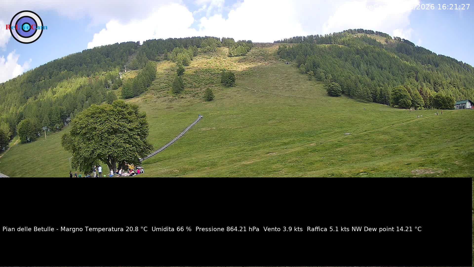 Timelapse del 24/05/2026