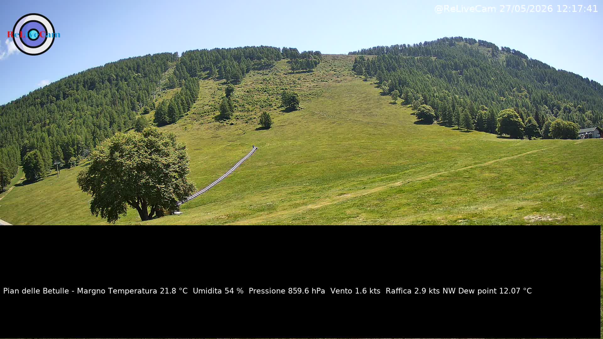 Timelapse del 27/05/2026