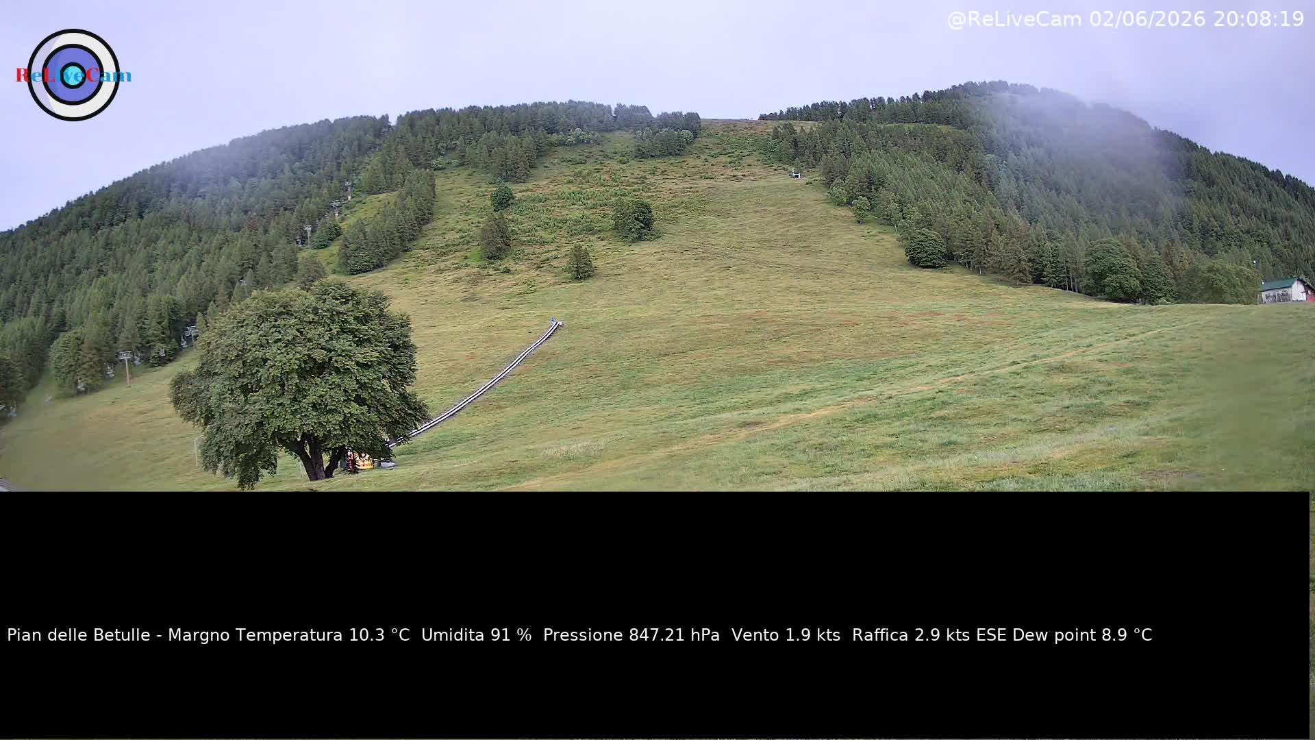 Timelapse del 02/06/2026