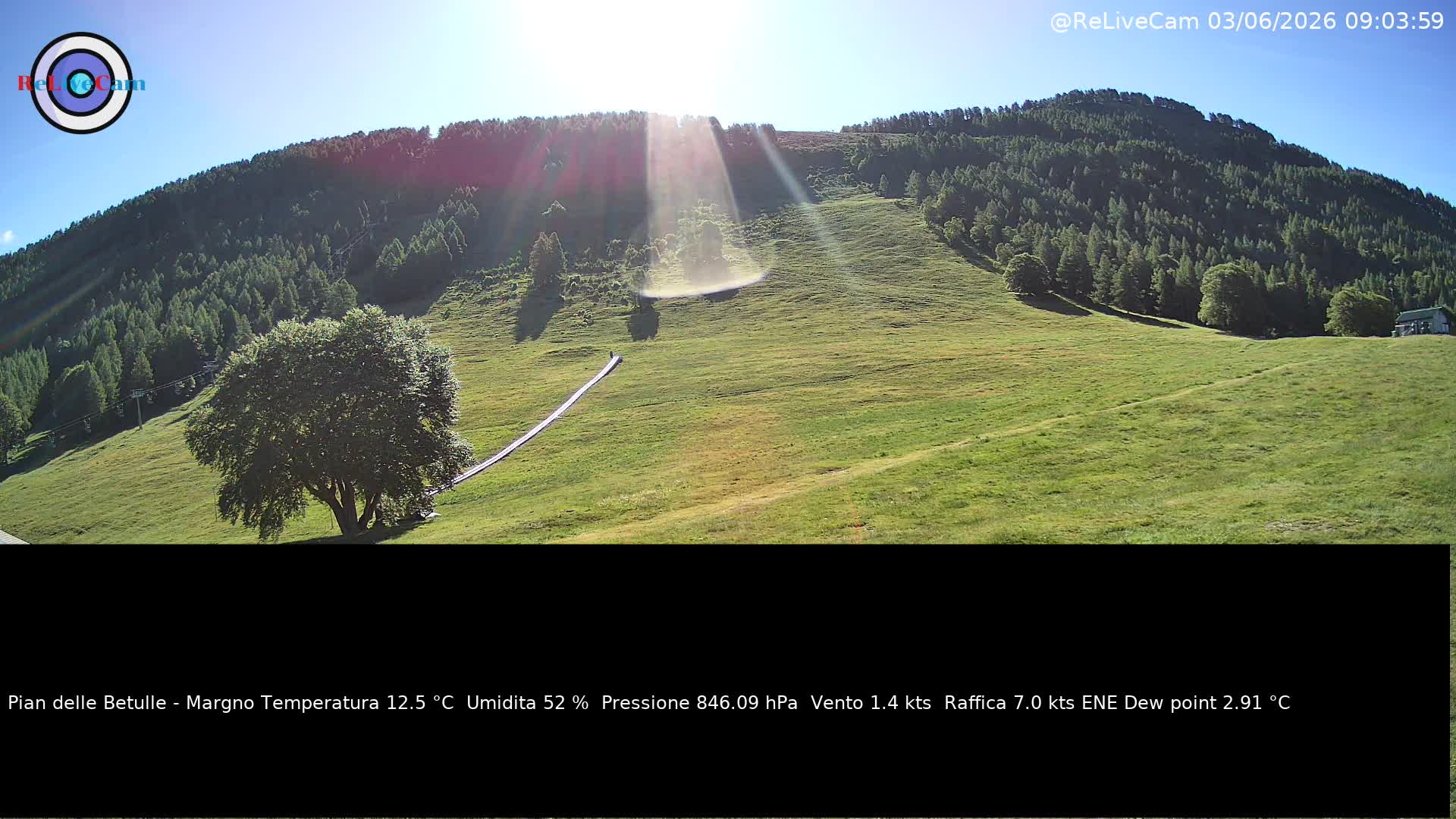 Timelapse del 03/06/2026