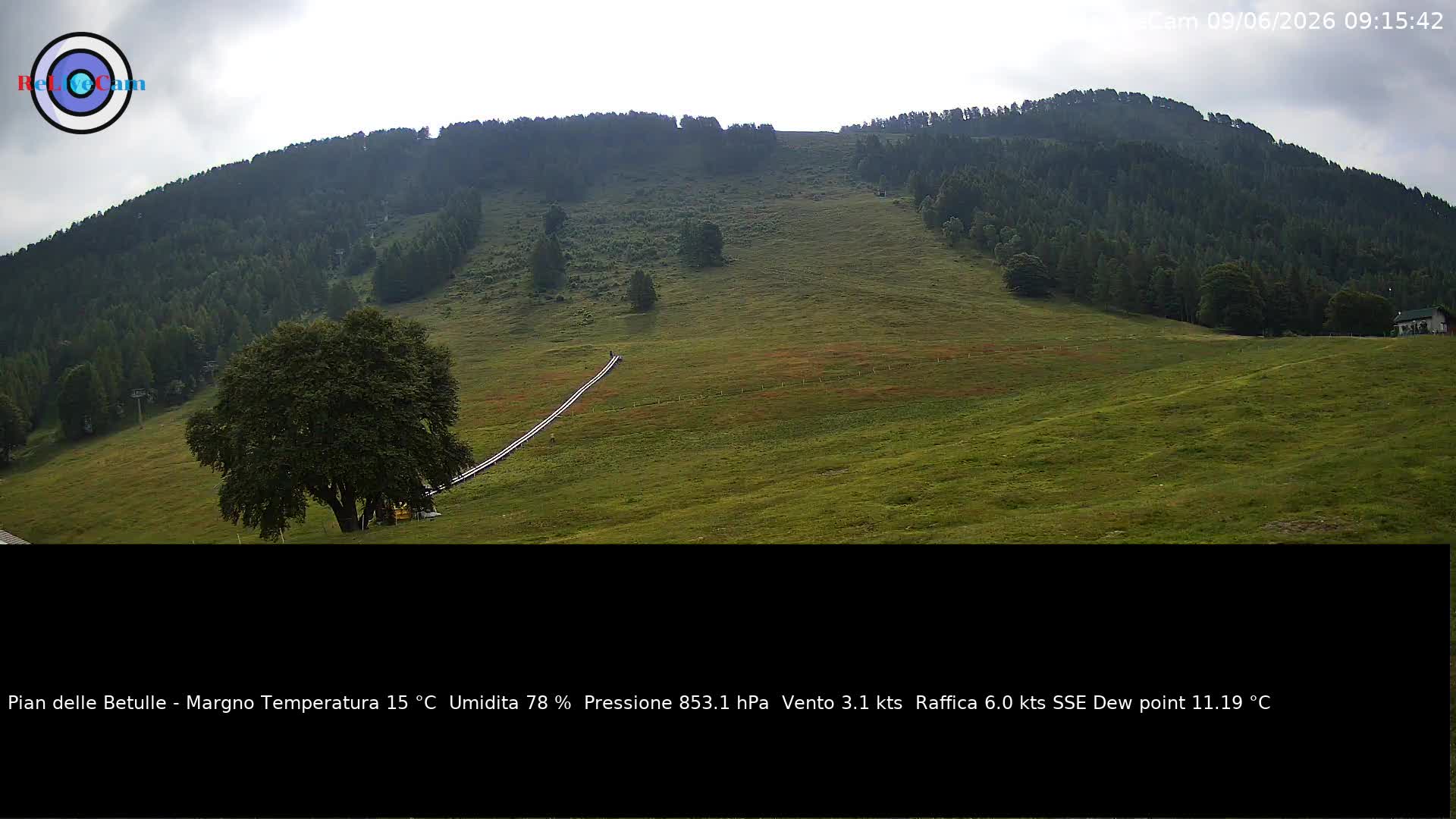 Timelapse del 09/06/2026