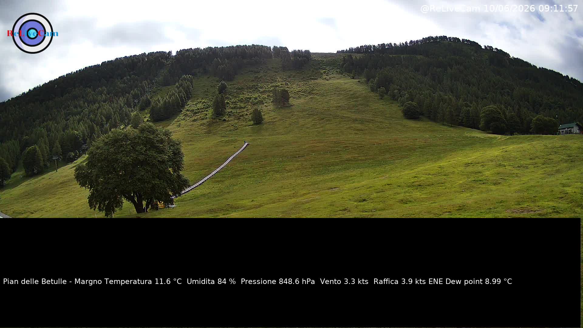 Timelapse del 10/06/2026