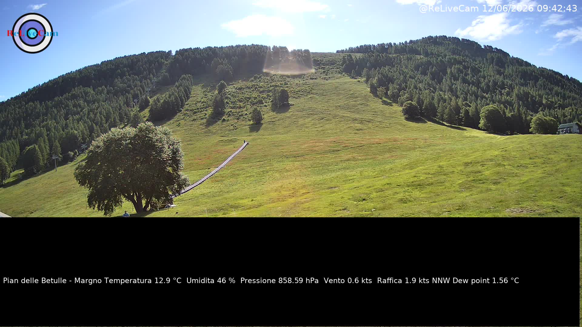 Timelapse del 12/06/2026