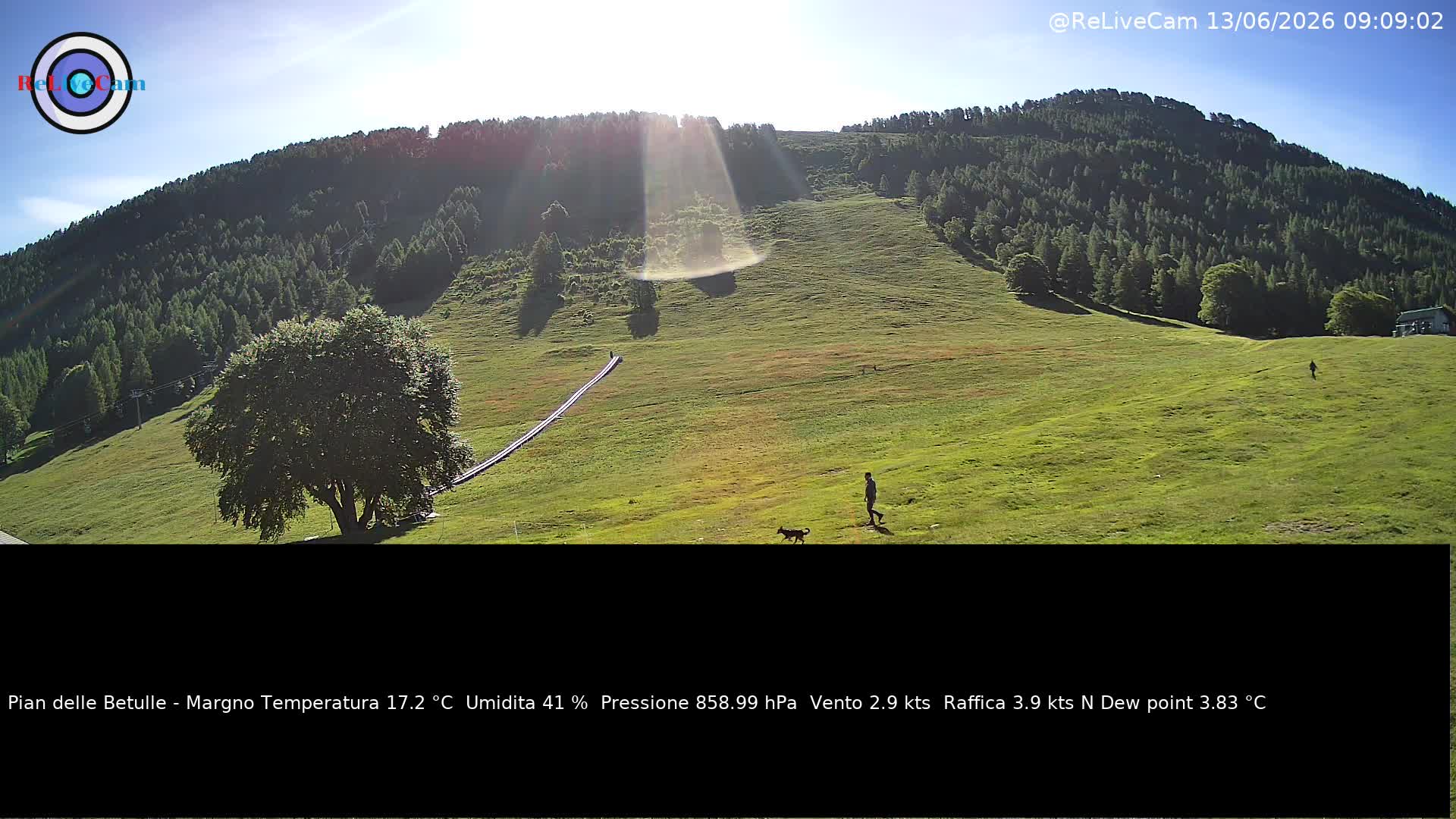Timelapse del 13/06/2026