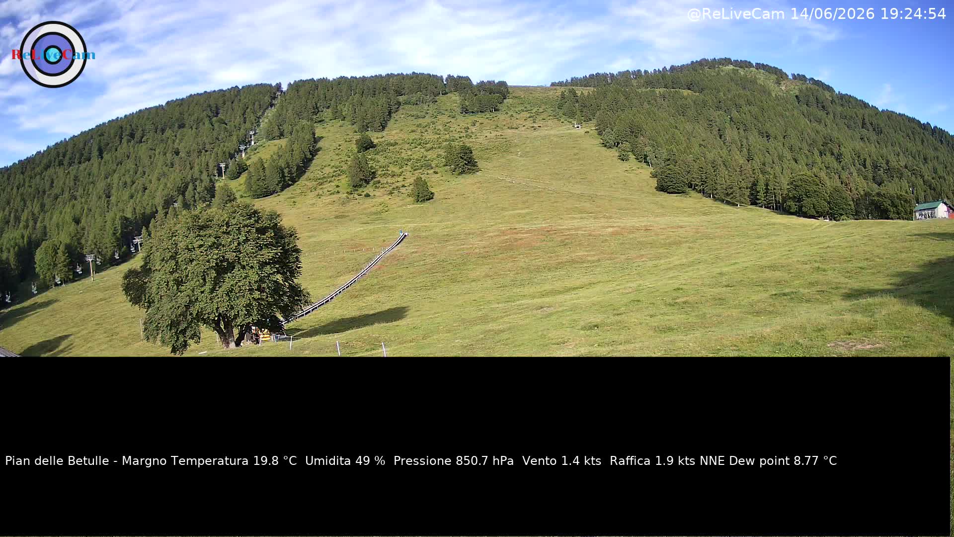 Timelapse del 14/06/2026