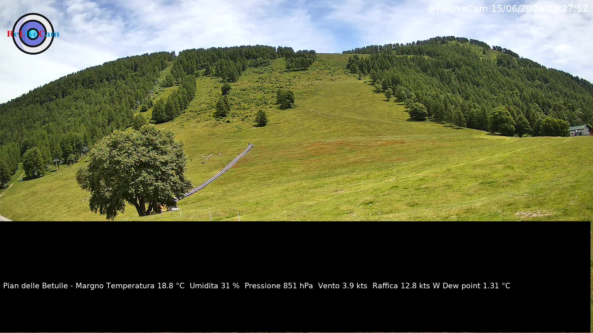 Timelapse del 15/06/2026