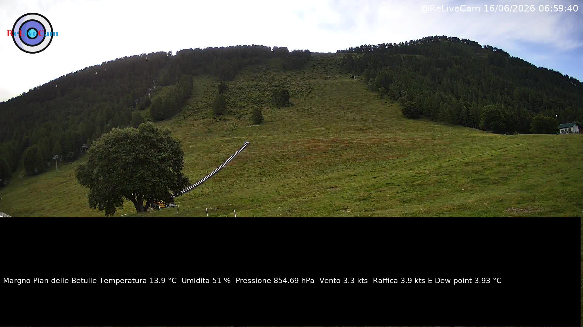 Timelapse del 16/06/2026