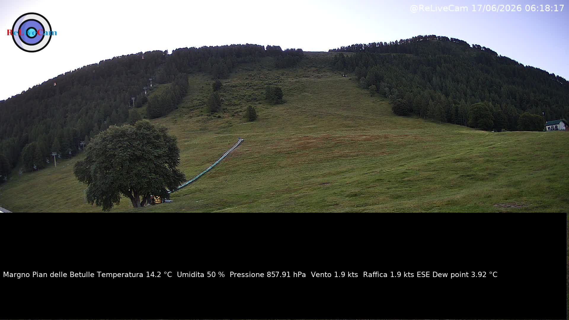 Timelapse del 17/06/2026