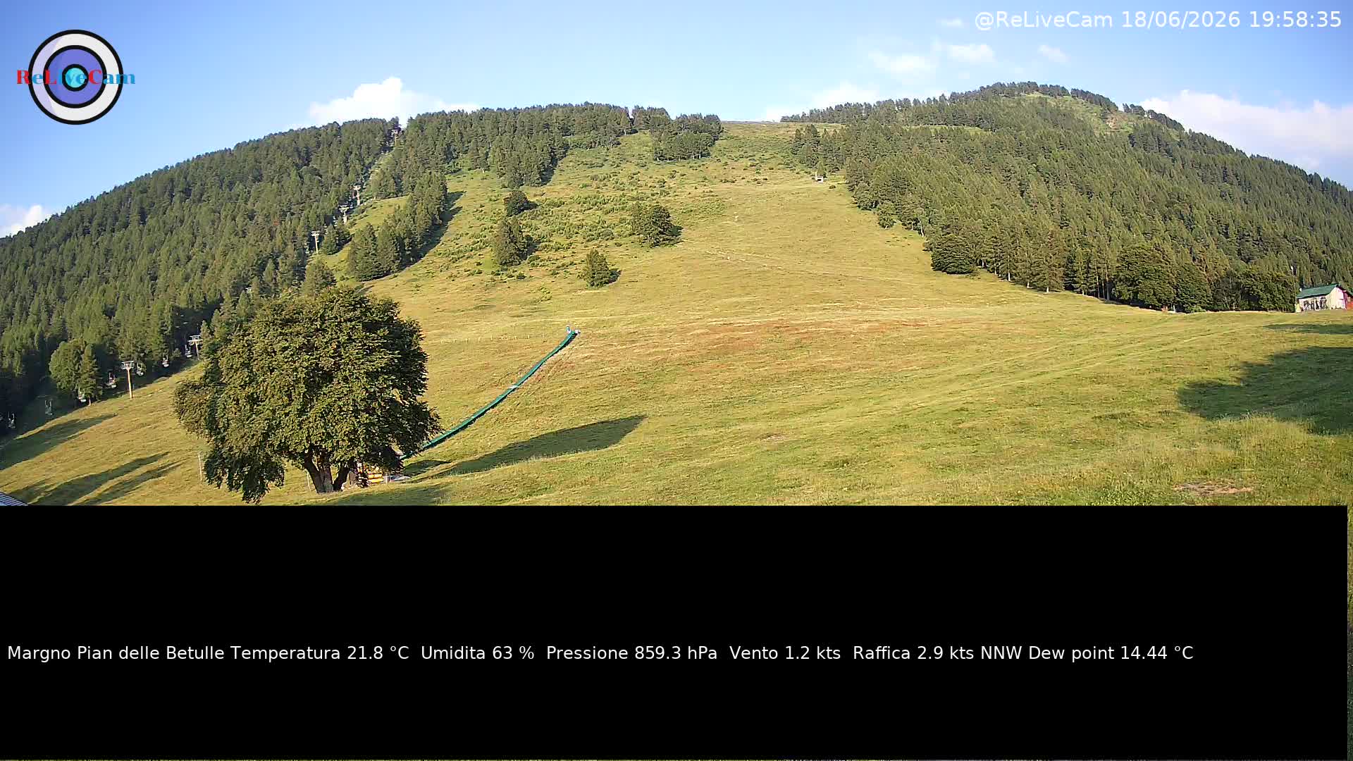 Timelapse del 18/06/2026