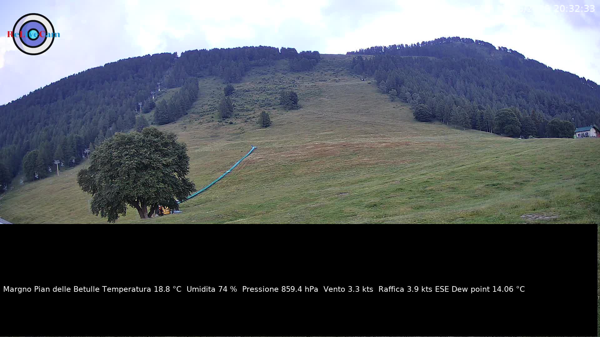 Timelapse del 19/06/2026