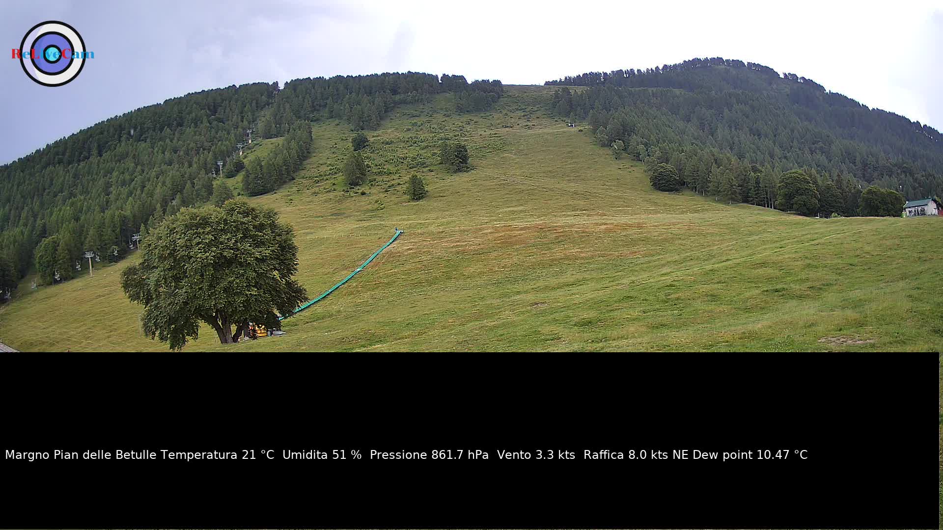 Timelapse del 20/06/2026