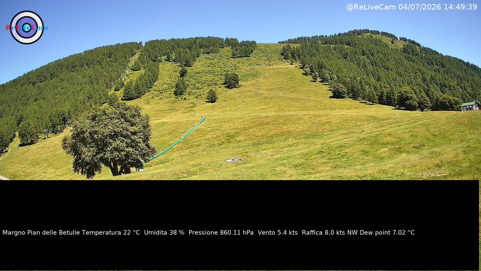 Timelapse del 04/07/2026