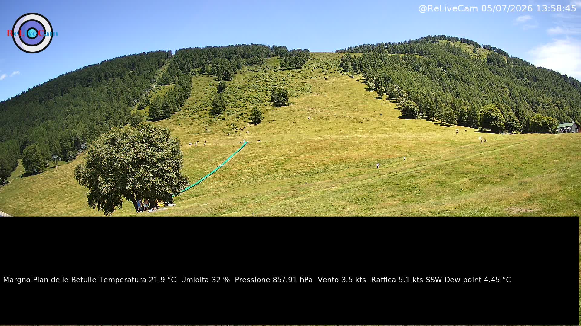 Timelapse del 05/07/2026