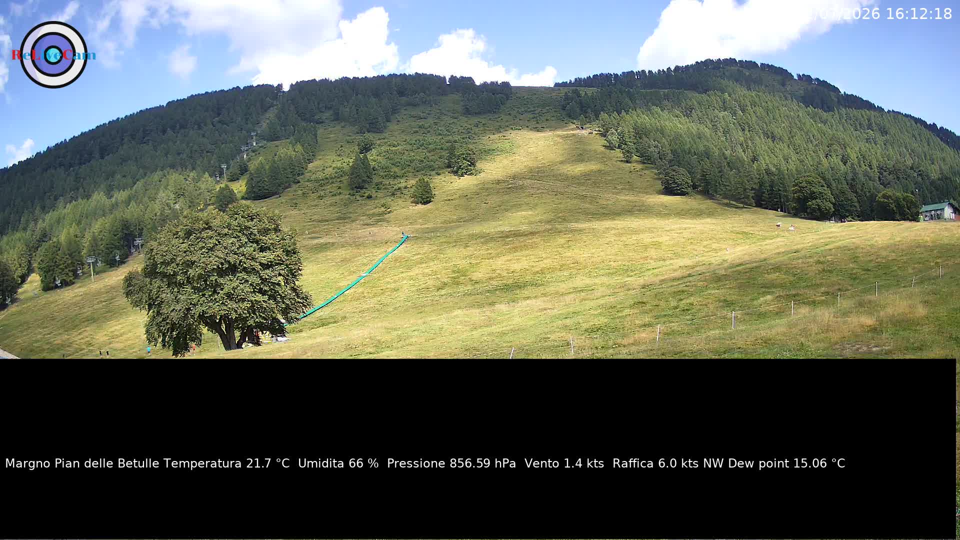 Timelapse del 12/07/2026