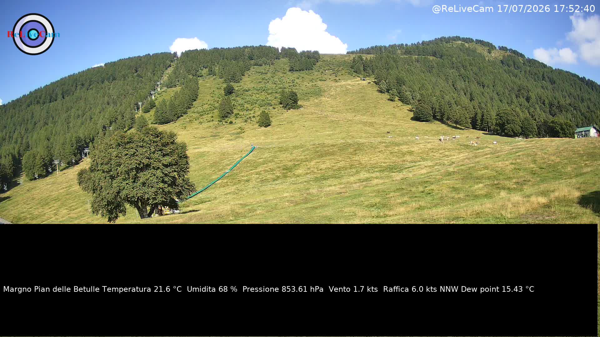 Timelapse del 17/07/2026
