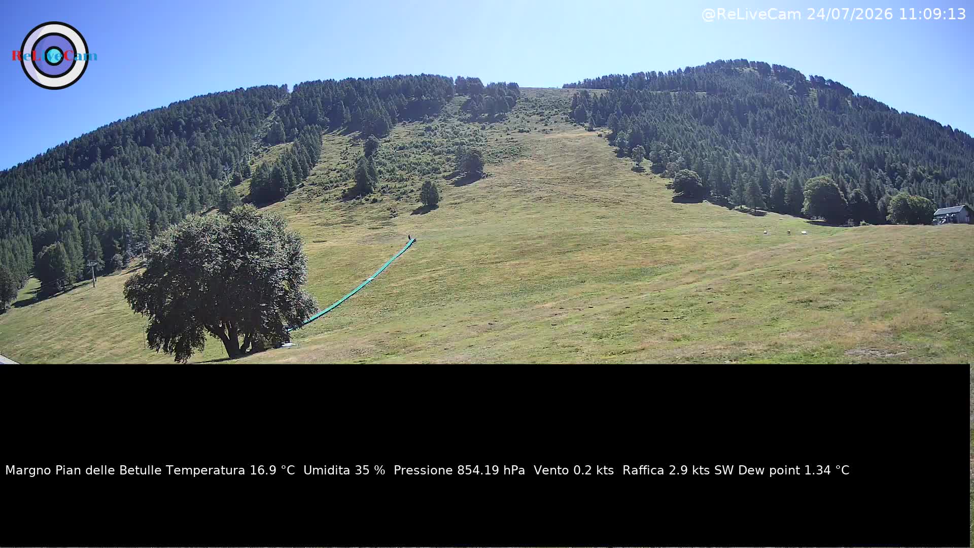 Timelapse del 24/07/2026