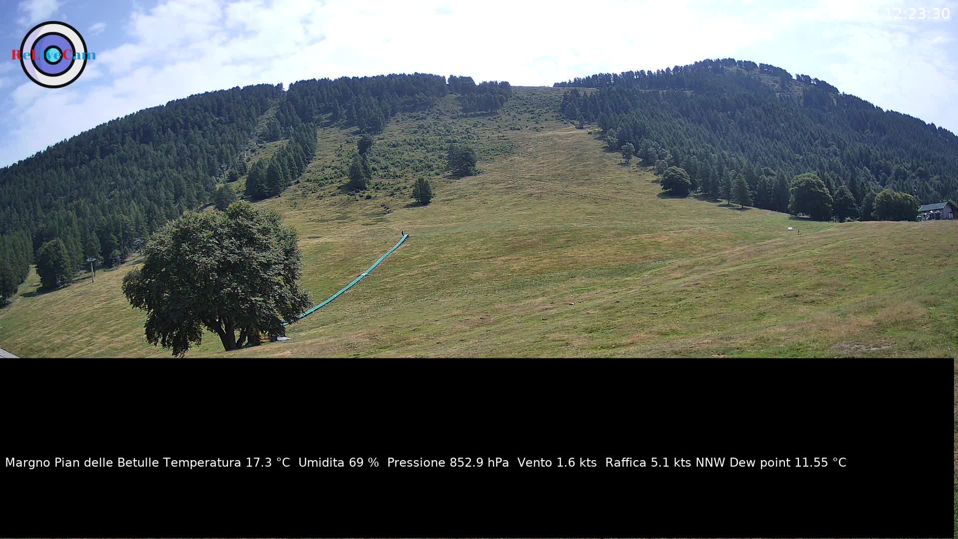 Timelapse del 25/07/2026