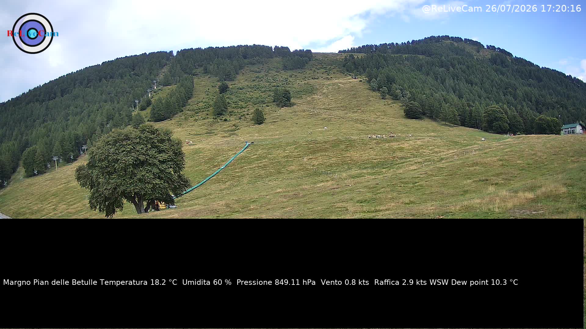 Timelapse del 26/07/2026