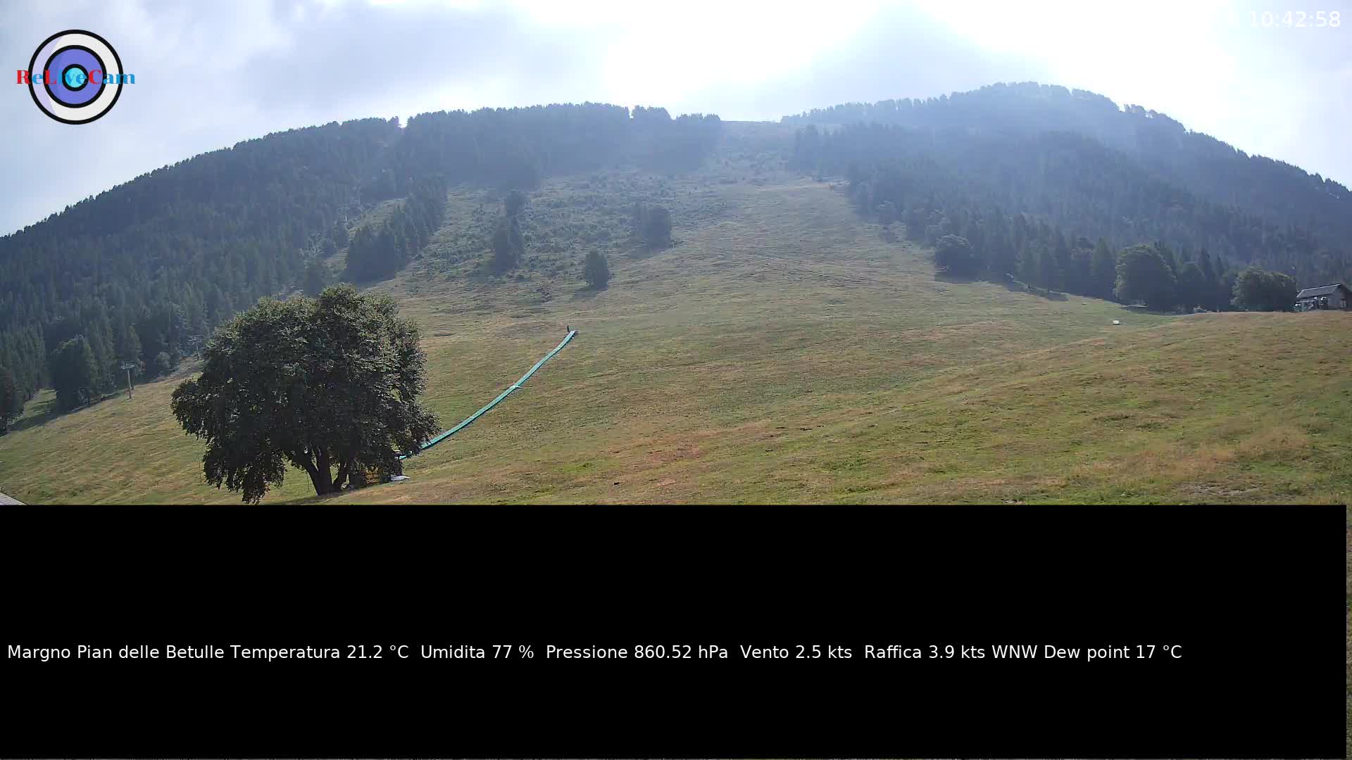 Timelapse del 29/07/2026