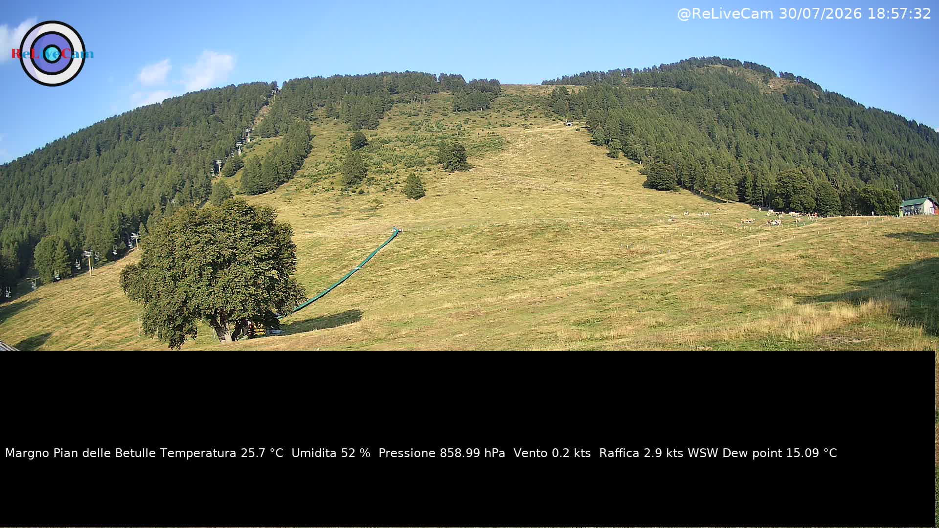 Timelapse del 30/07/2026