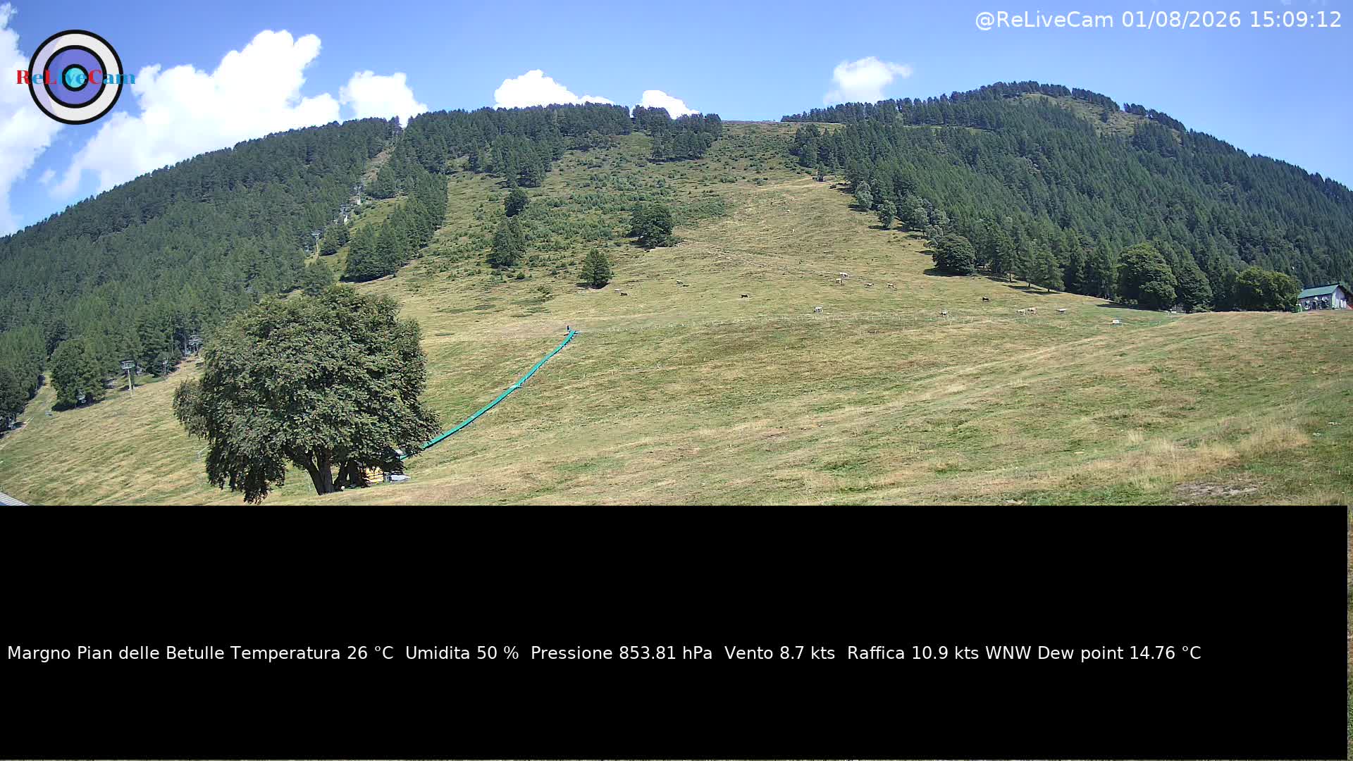 Timelapse del 01/08/2026