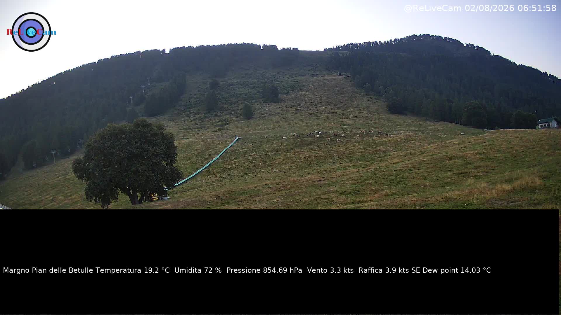 Timelapse del 02/08/2026