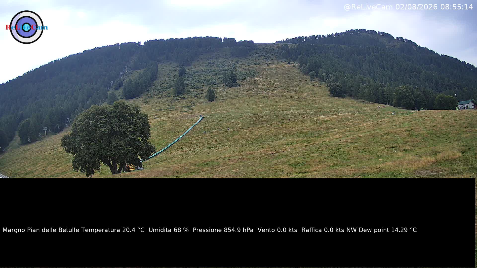 Timelapse del 02/08/2026