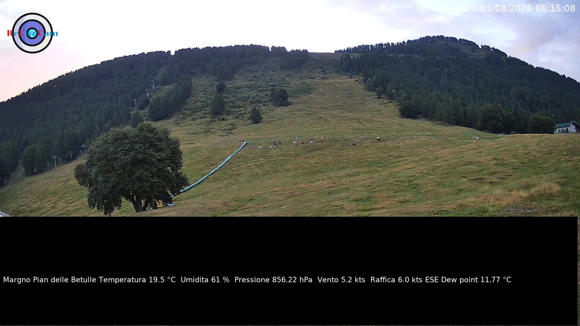 Timelapse del 03/08/2026