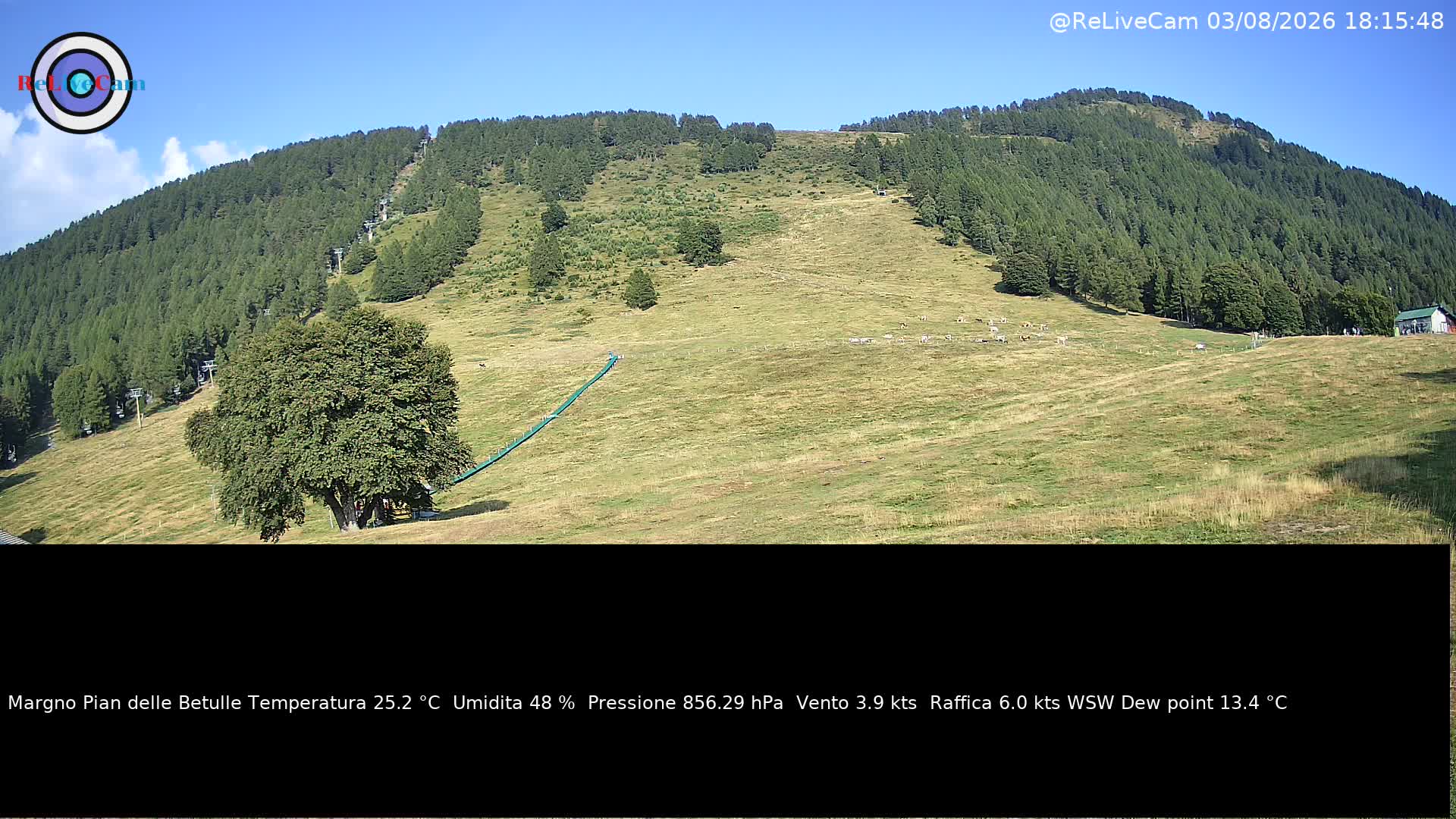Timelapse del 03/08/2026