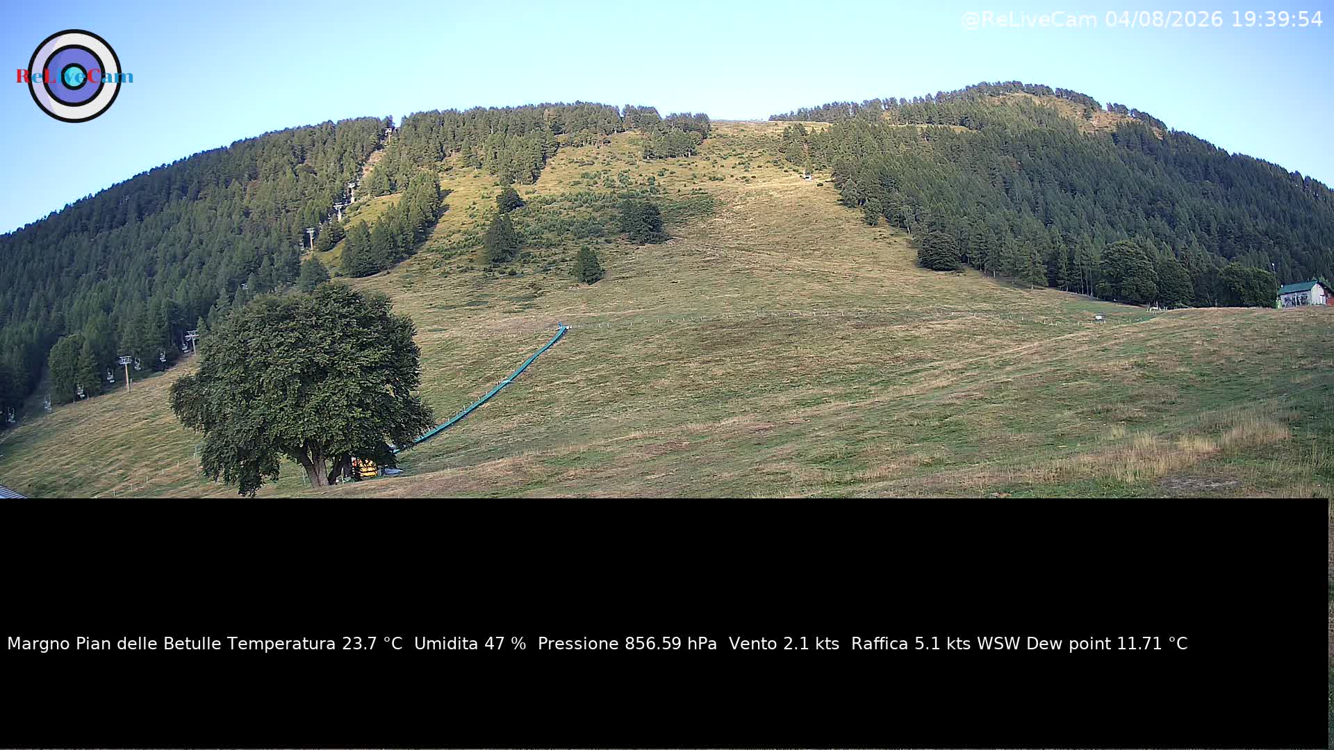 Timelapse del 04/08/2026
