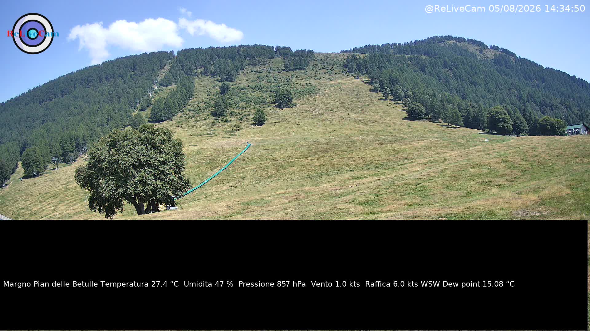 Timelapse del 05/08/2026