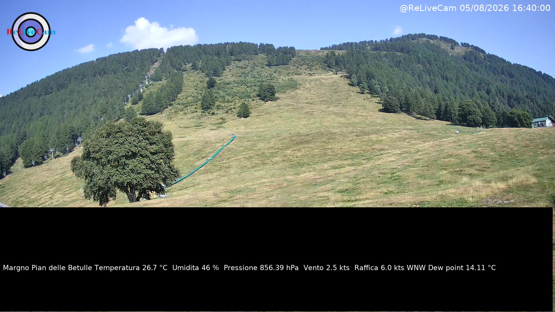 Timelapse del 05/08/2026