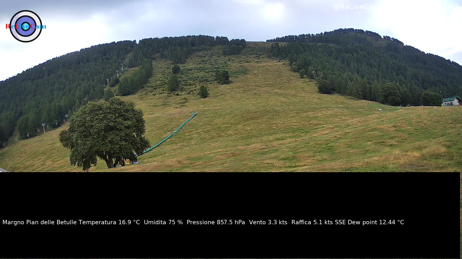 Timelapse del 08/08/2026