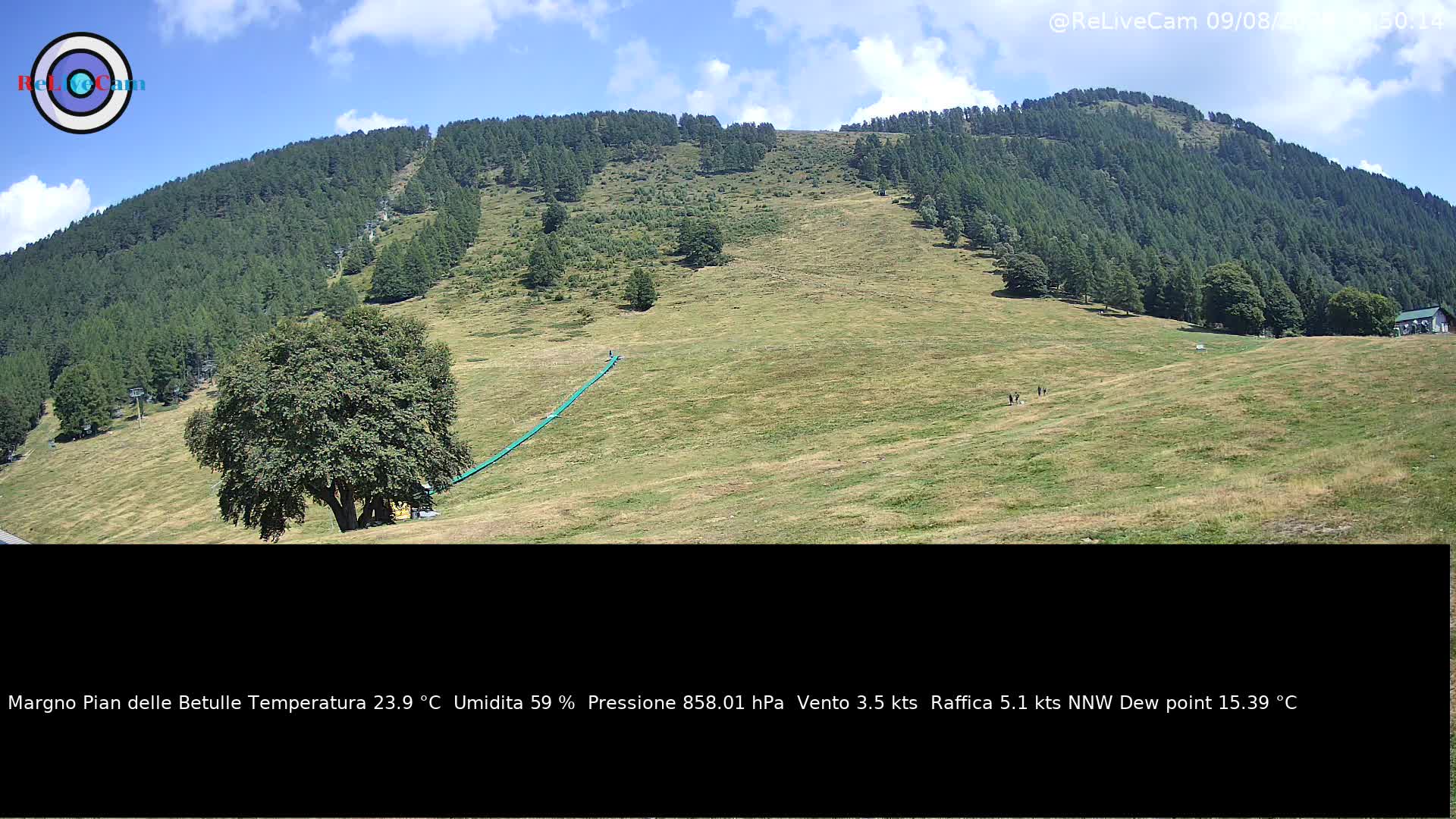 Timelapse del 09/08/2026