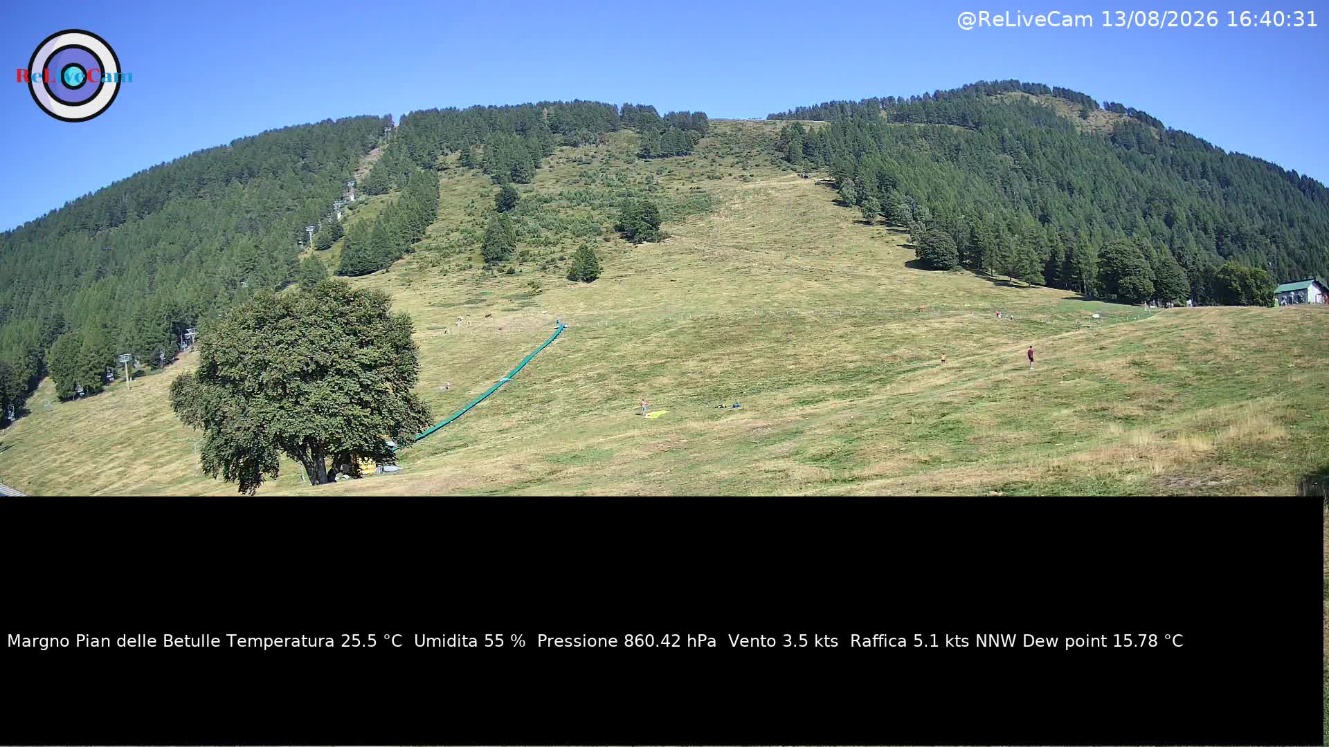 Timelapse del 13/08/2026