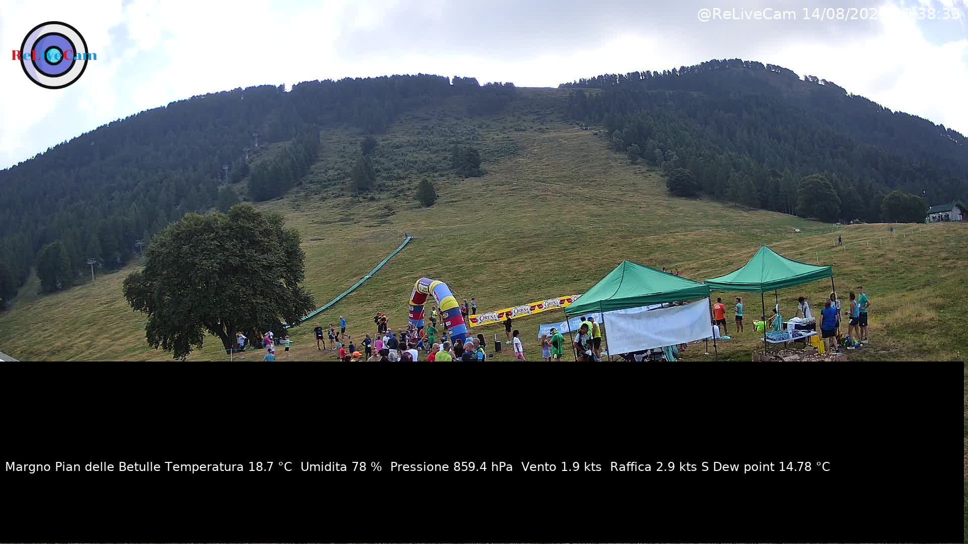 Timelapse del 14/08/2026