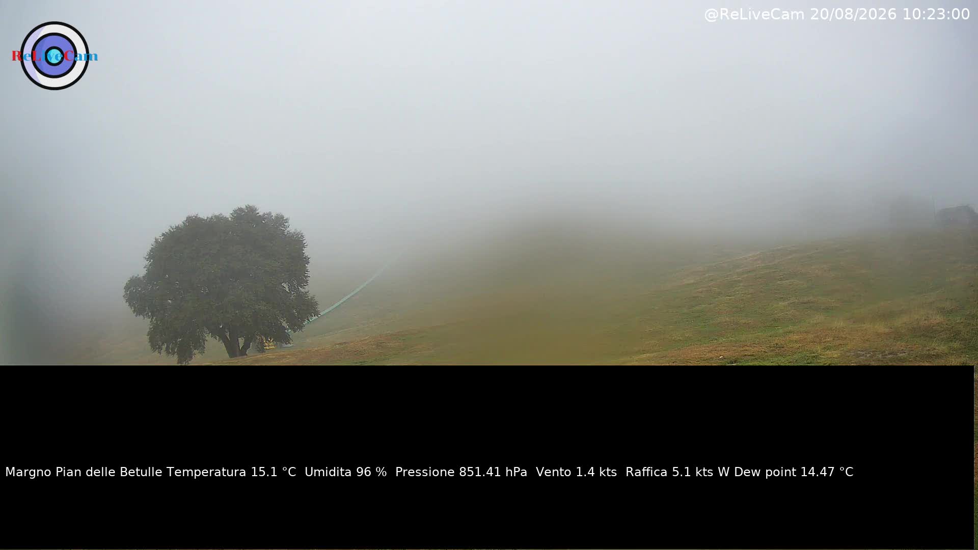 Timelapse del 20/08/2026