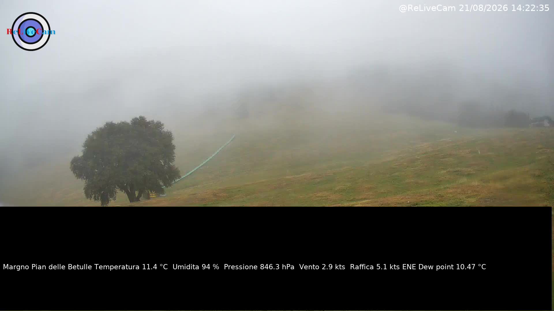 Timelapse del 21/08/2026