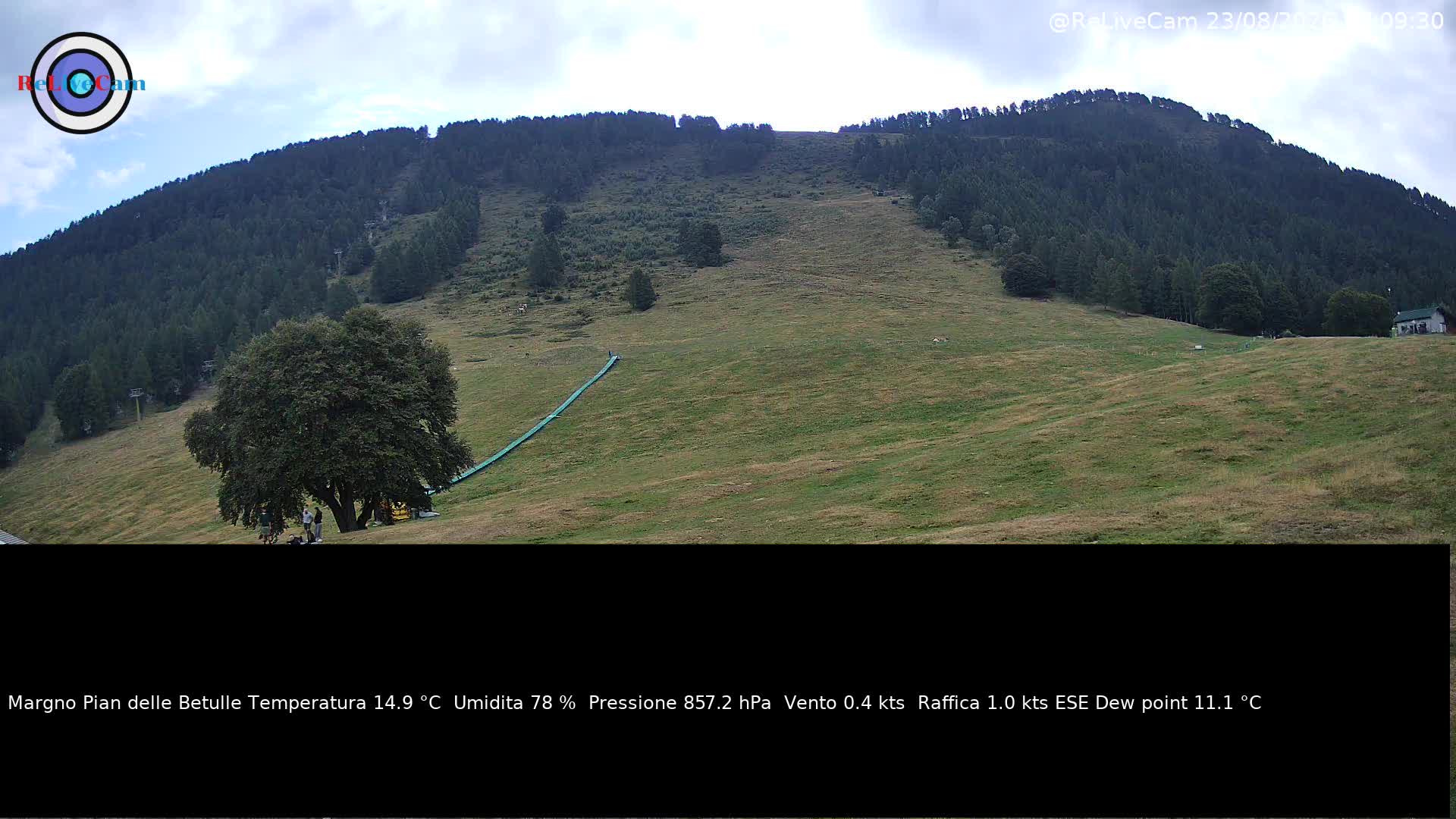 Timelapse del 23/08/2026