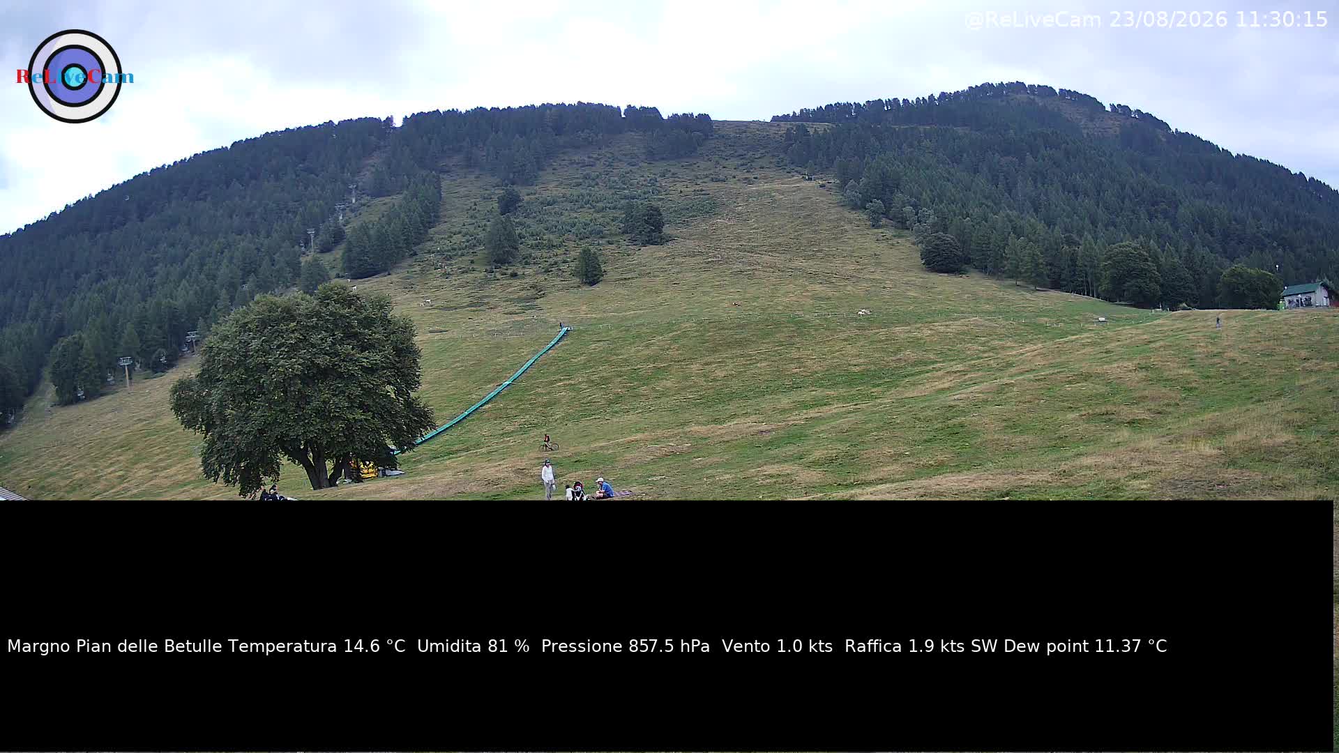 Timelapse del 23/08/2026