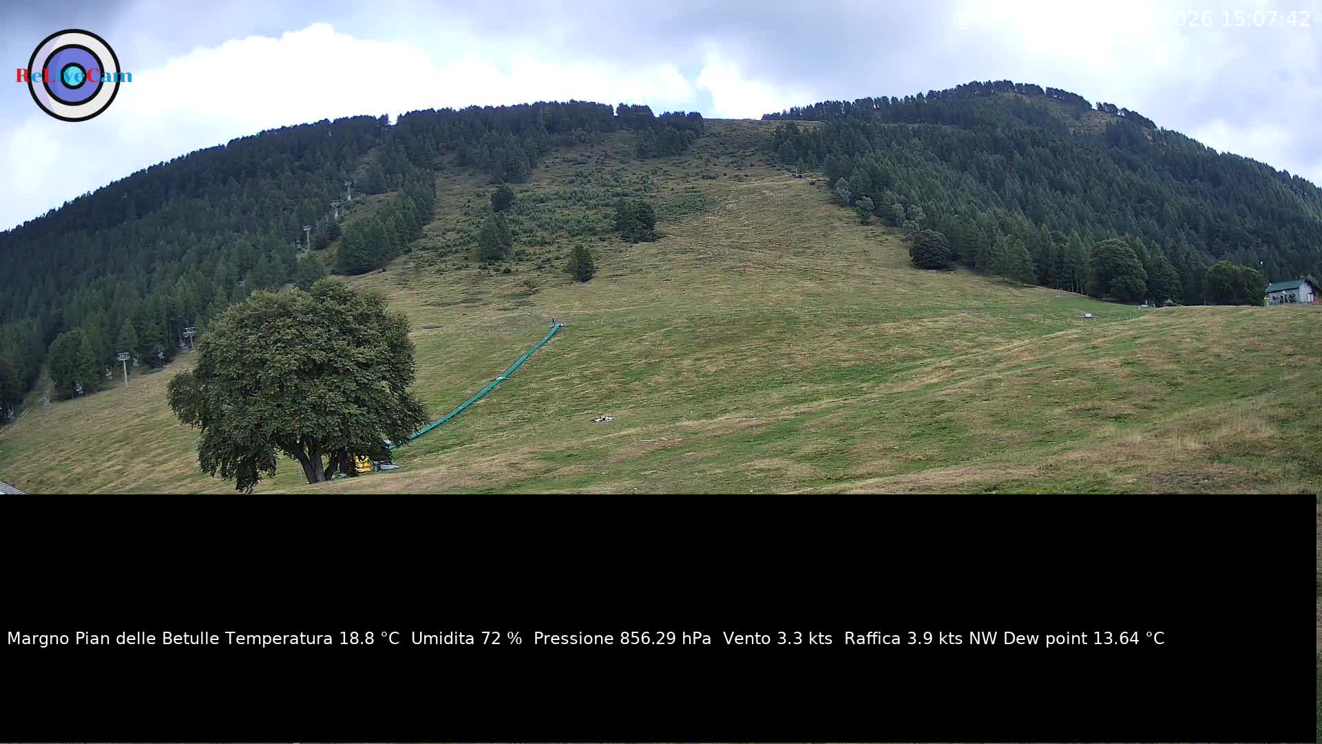 Timelapse del 24/08/2026