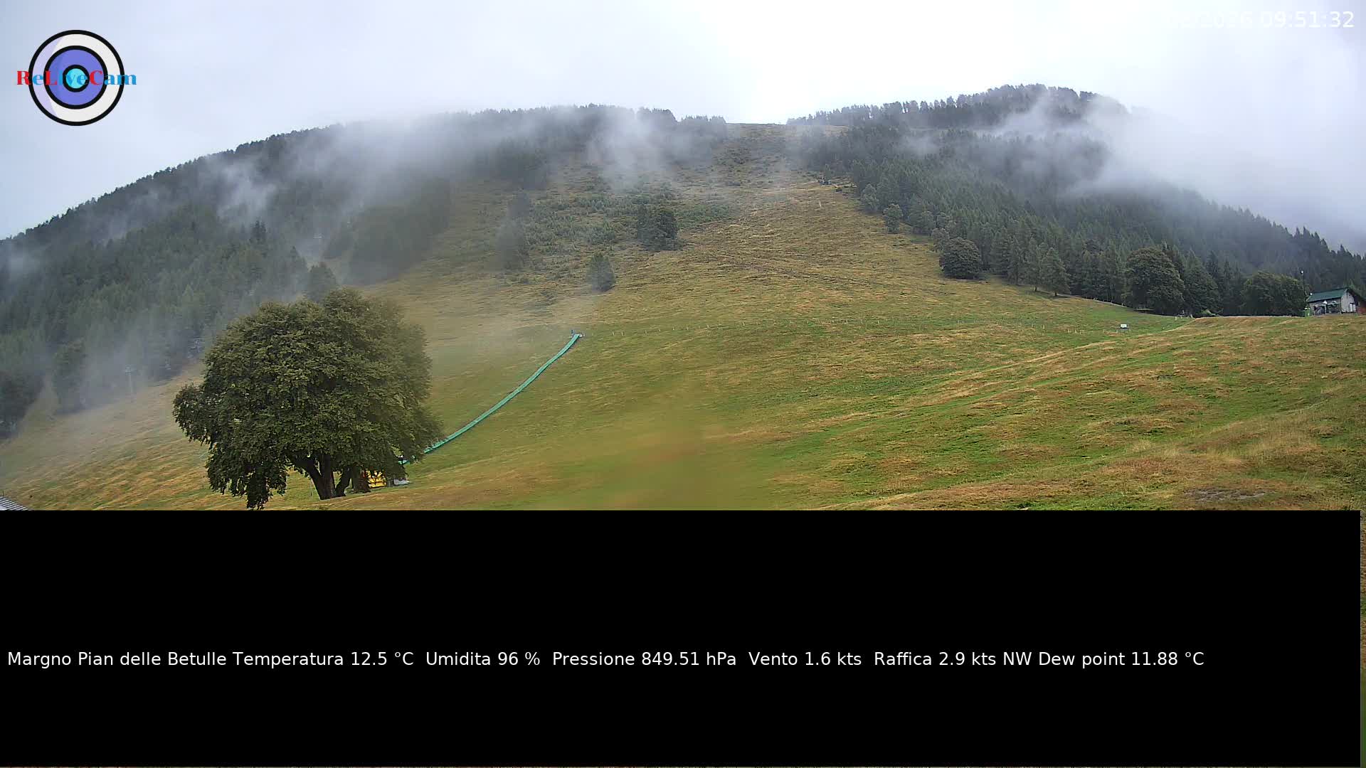 Timelapse del 25/08/2026