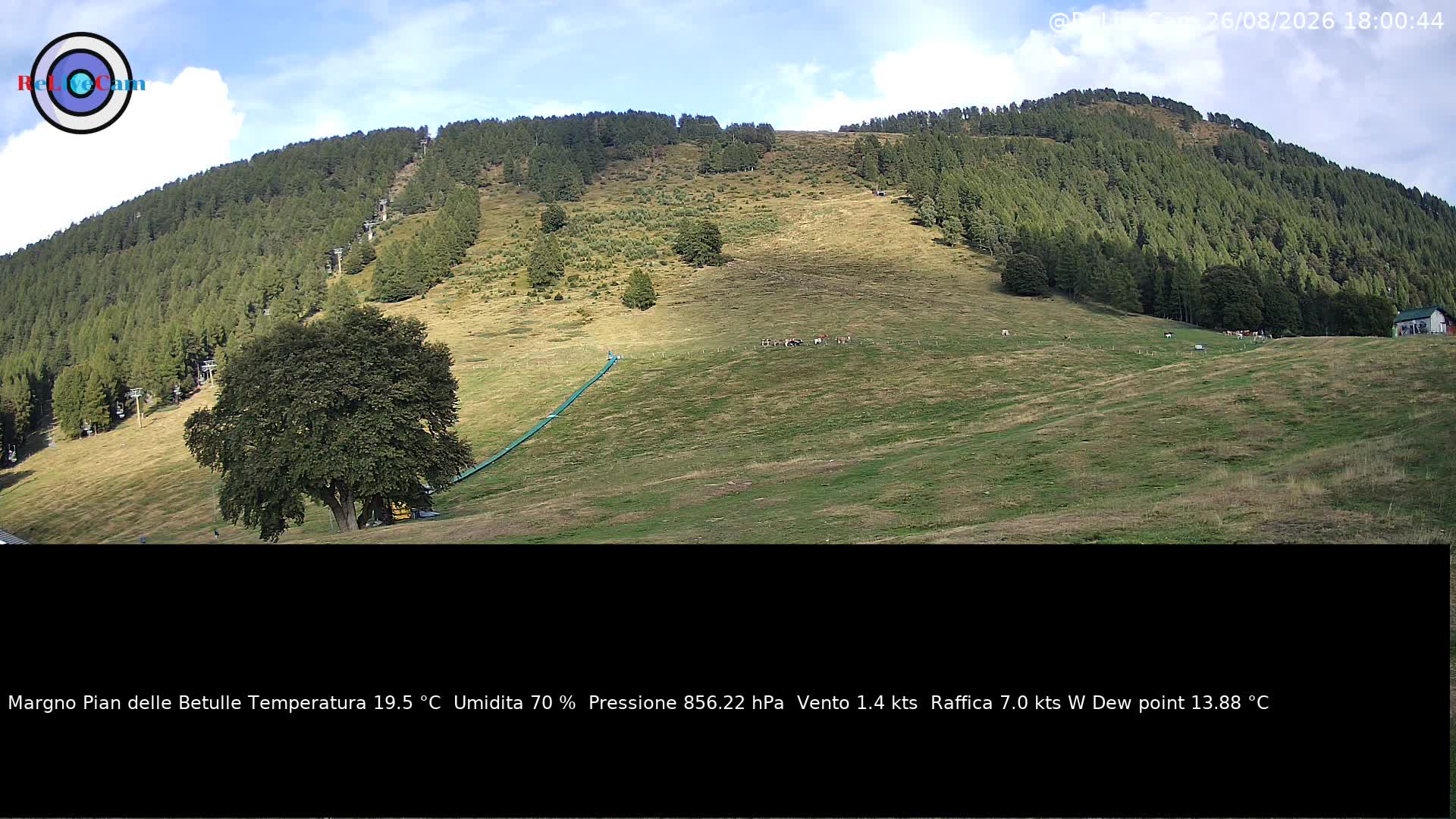 Timelapse del 26/08/2026