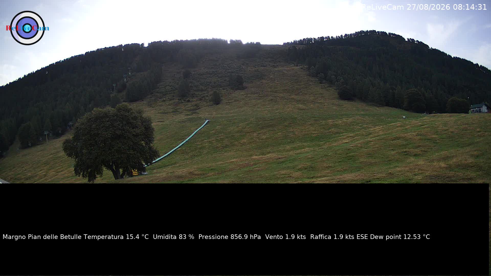 Timelapse del 27/08/2026