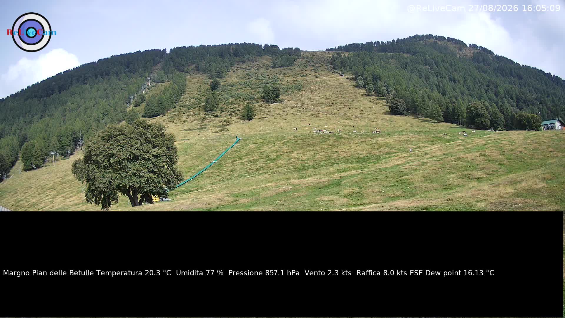 Timelapse del 27/08/2026